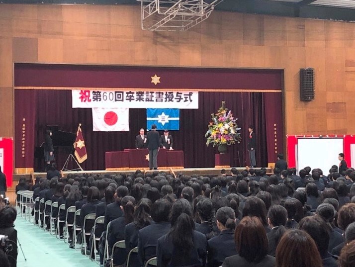 2019年3月20日