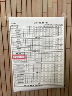 2022年8月17日