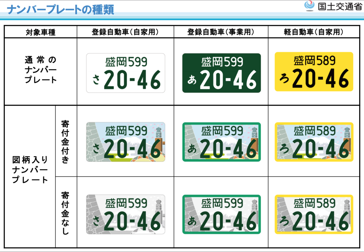 2018年6月5日