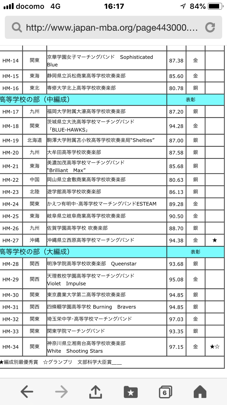 2018年12月20日